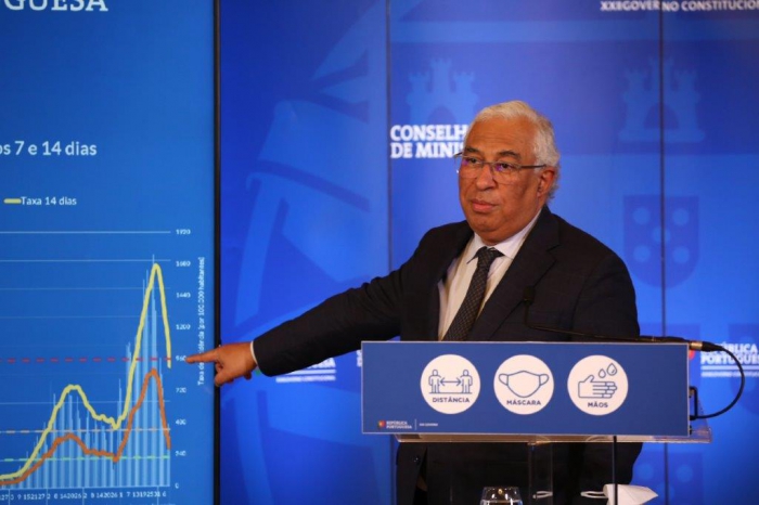 Governo mant&eacute;m medidas de confinamento