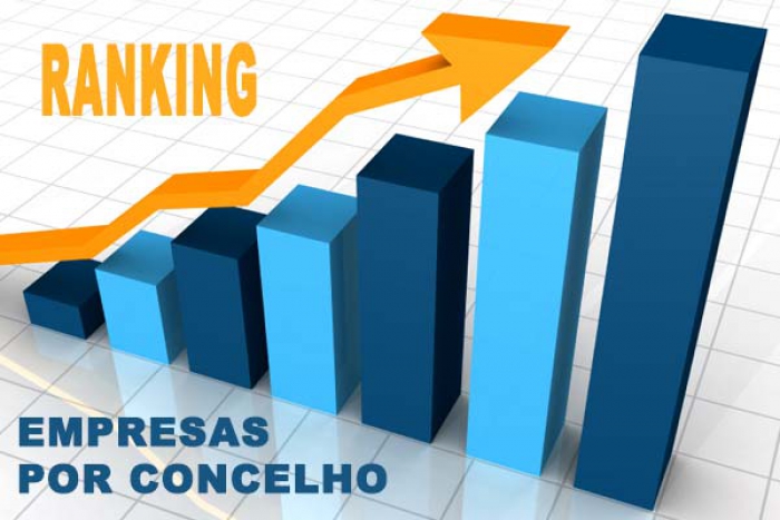 N&uacute;mero de empresas criadas na regi&atilde;o aumentou em 2019